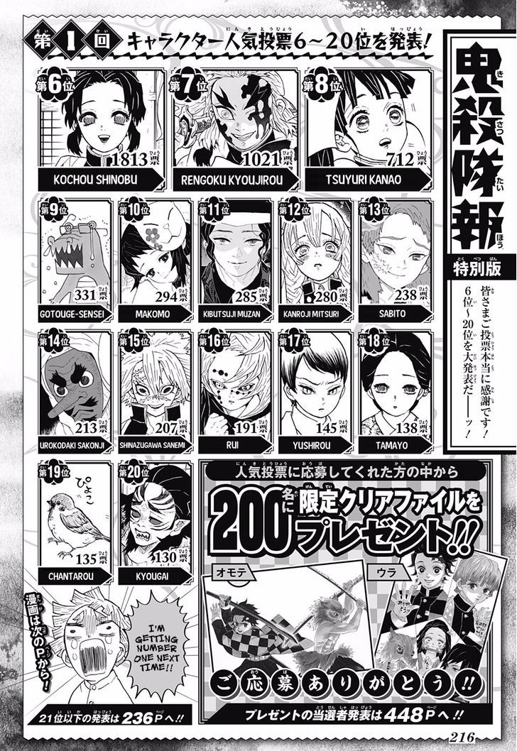 Demon Slayer: Kimetsu no Yaiba Chapter 83 - Page