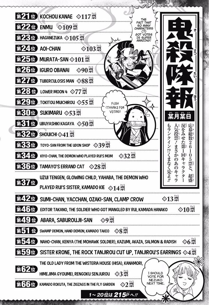 Demon Slayer: Kimetsu no Yaiba Chapter 83 - Page