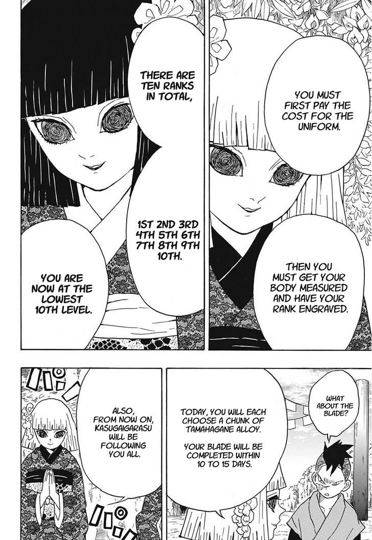Demon Slayer: Kimetsu no Yaiba Chapter 8 - Page