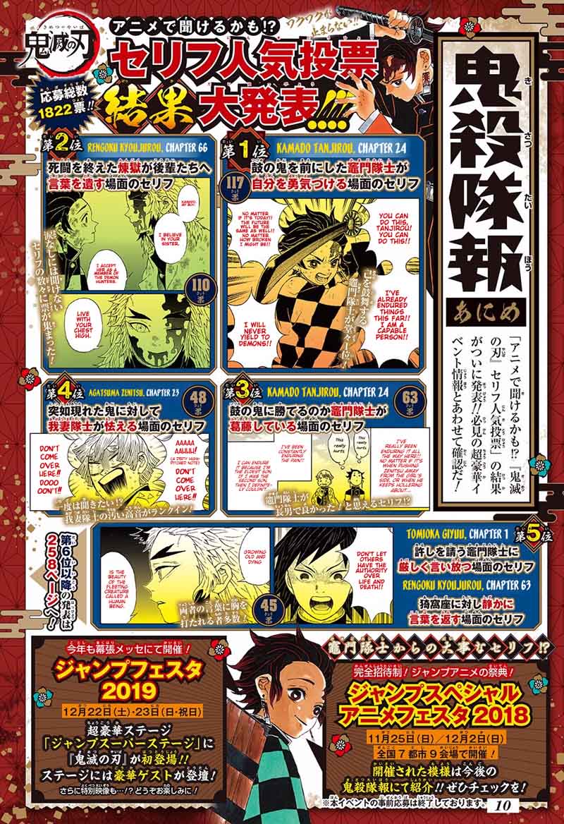 Demon Slayer: Kimetsu no Yaiba Chapter 135 - Page
